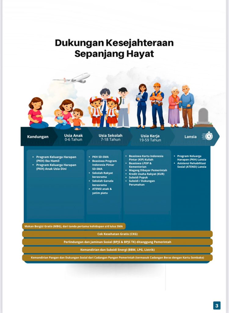 Polri Bekali Petugas dengan Buku Saku “0%” sebagai Panduan Sosialisasi Program Pro-Rakyat